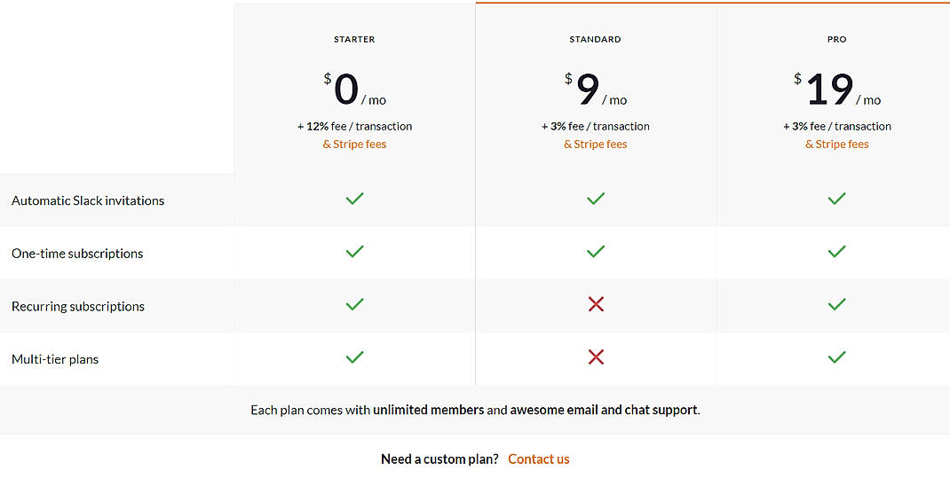 Pricing screenshot