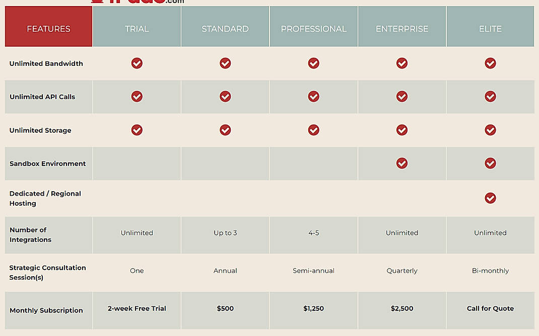Pricing screenshot