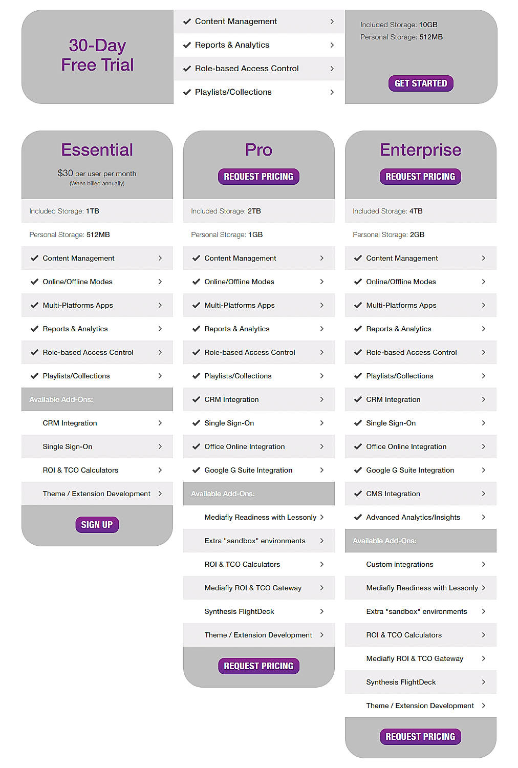 Pricing screenshot
