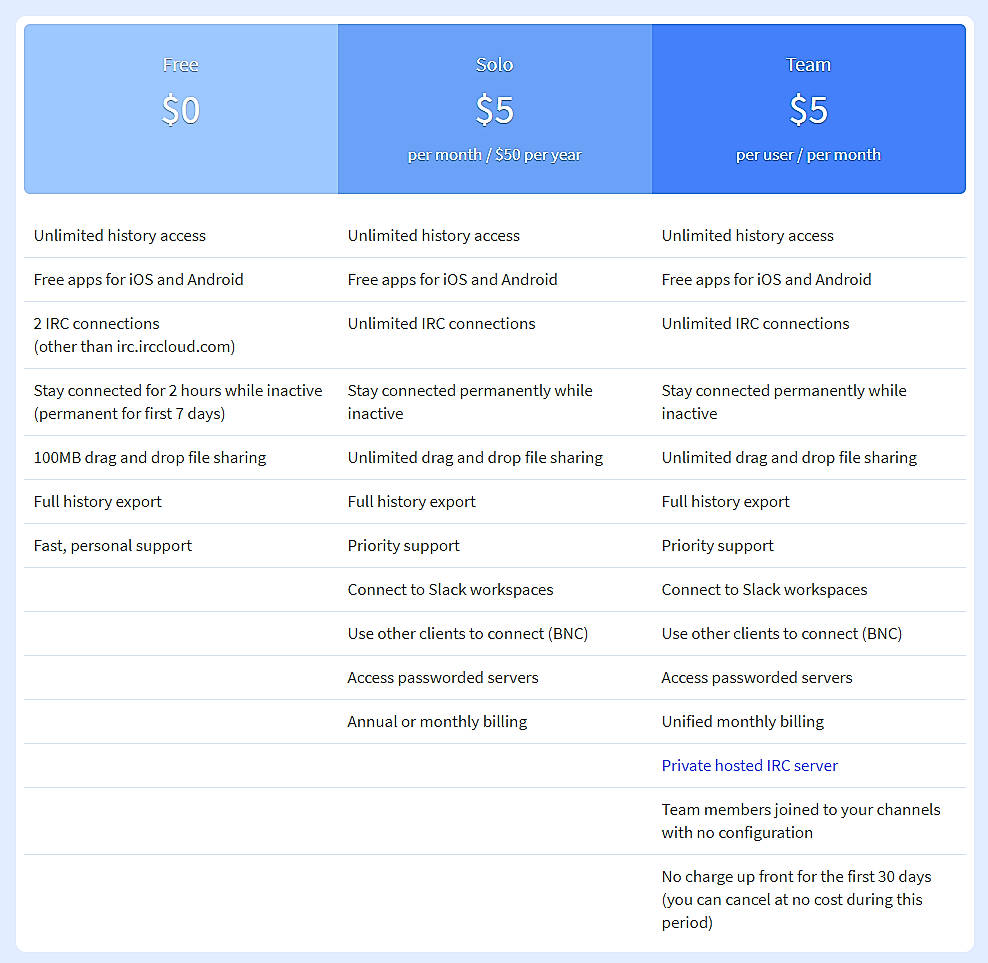 Pricing screenshot