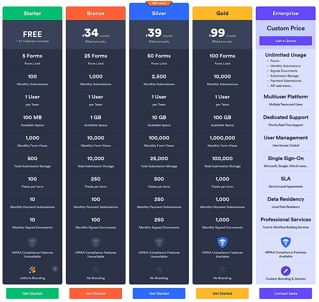 Pricing screenshot