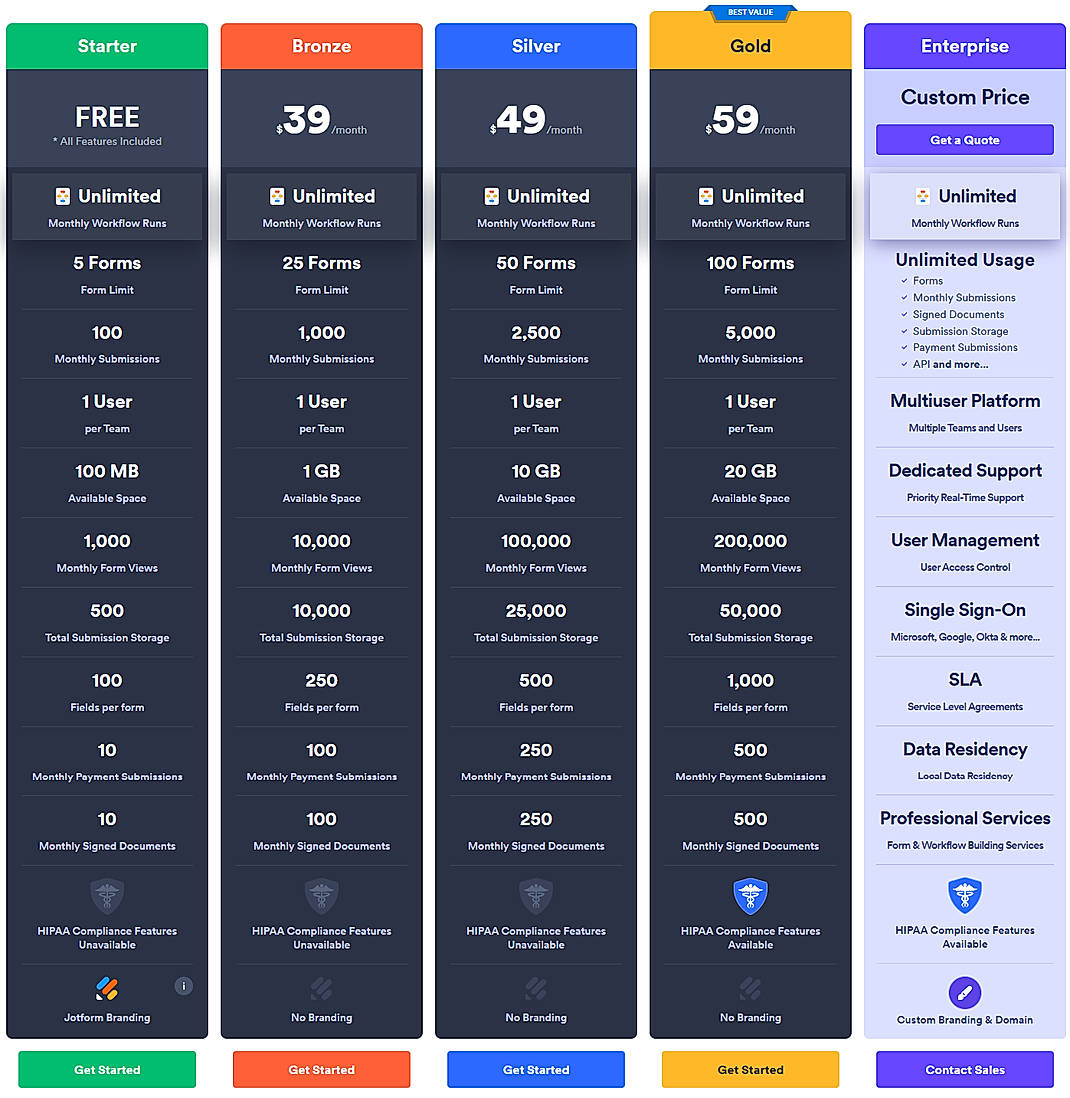 Pricing screenshot