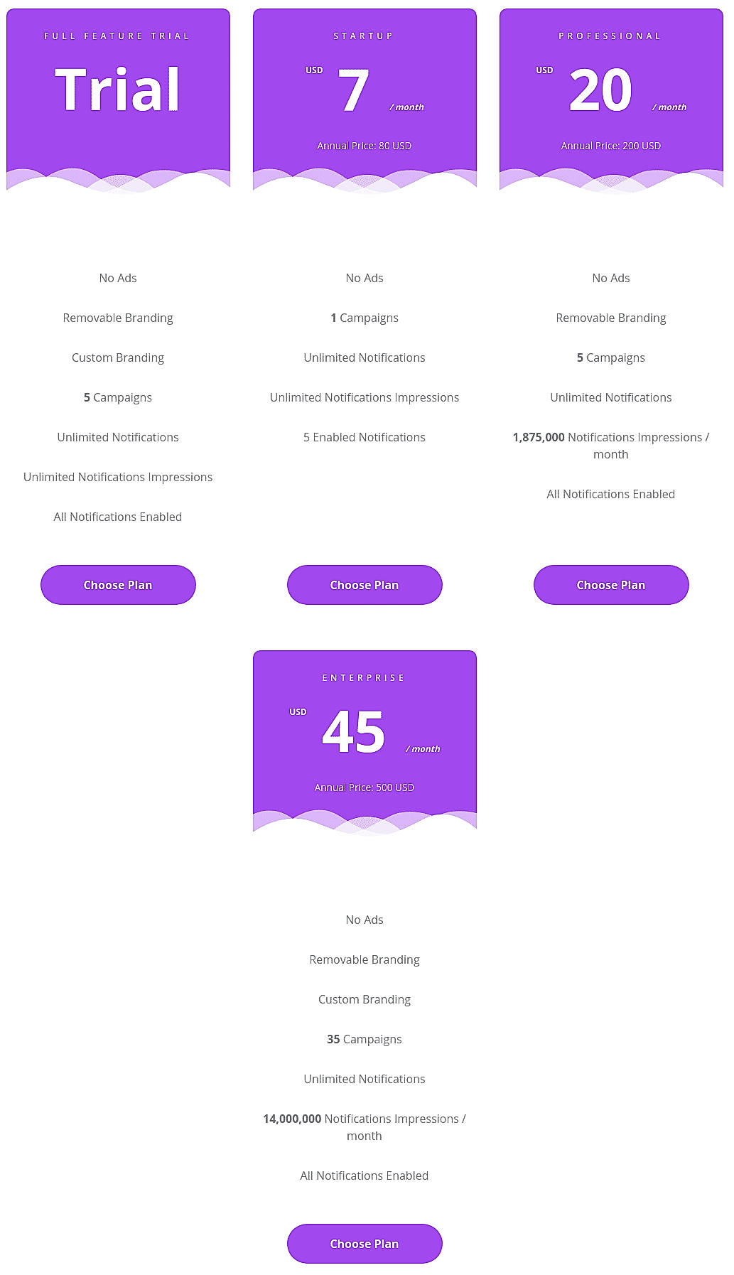 Pricing screenshot