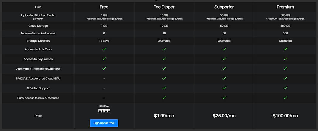 Pricing screenshot