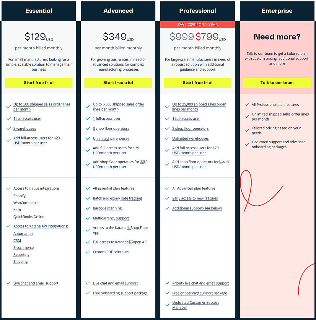 Pricing screenshot
