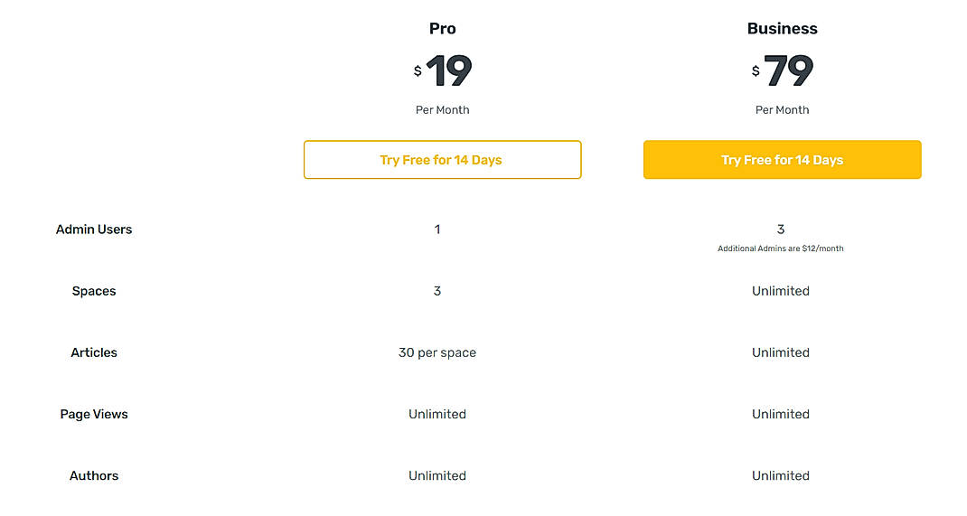 Pricing screenshot