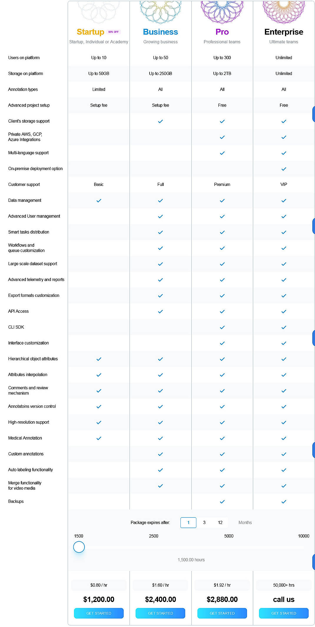 Pricing screenshot