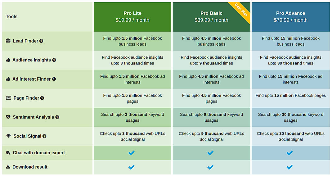 Pricing screenshot