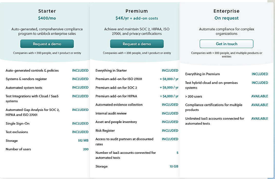Pricing screenshot