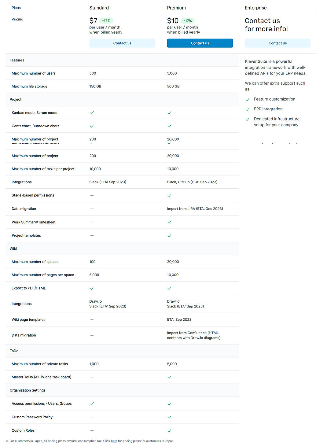 Pricing screenshot