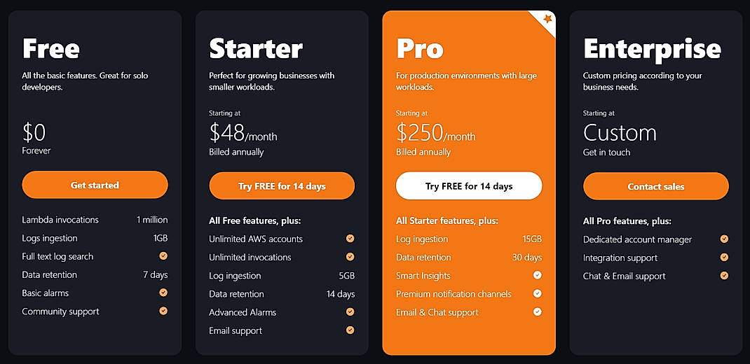 Pricing screenshot
