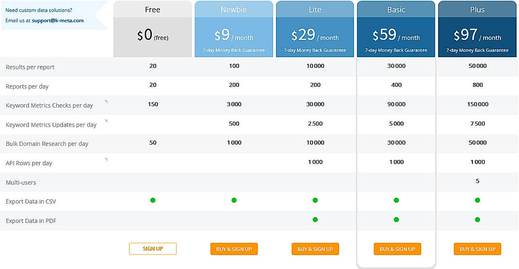 Pricing screenshot