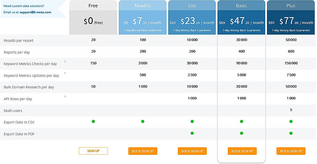 Pricing screenshot