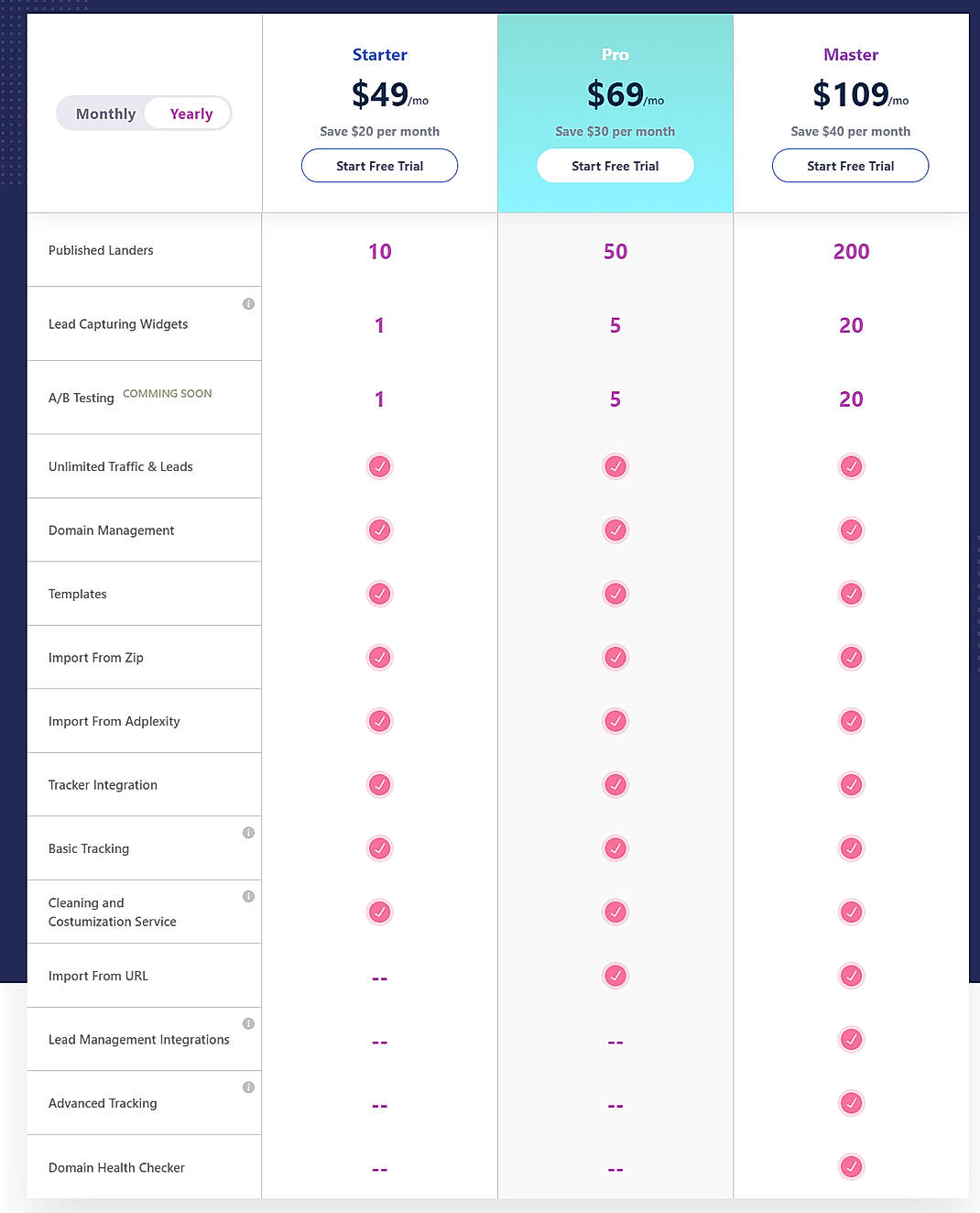 Pricing screenshot
