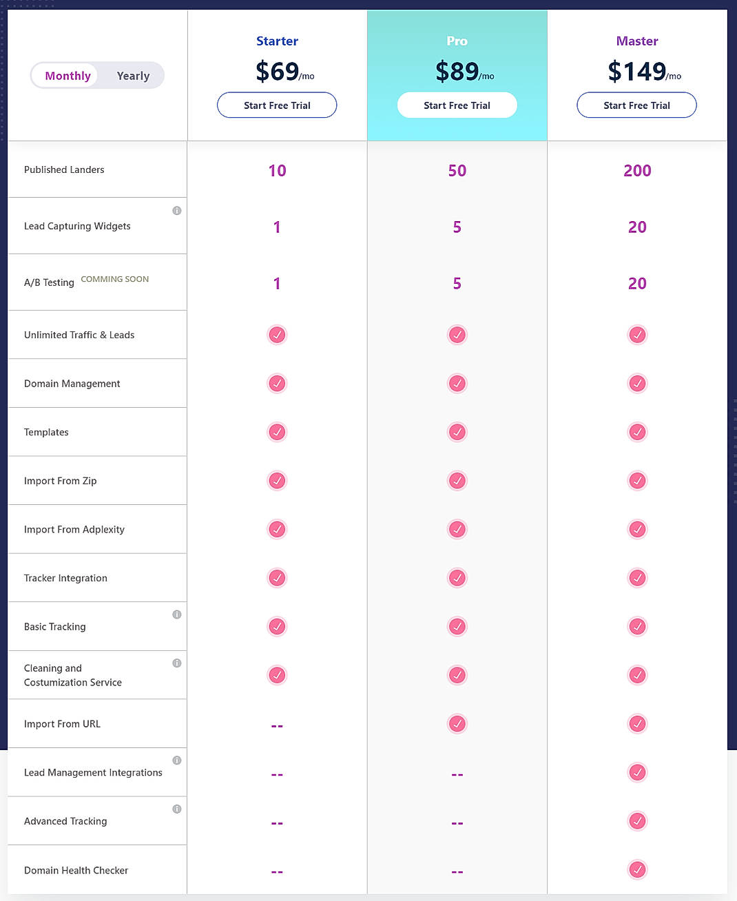 Pricing screenshot