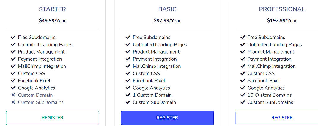 Pricing screenshot