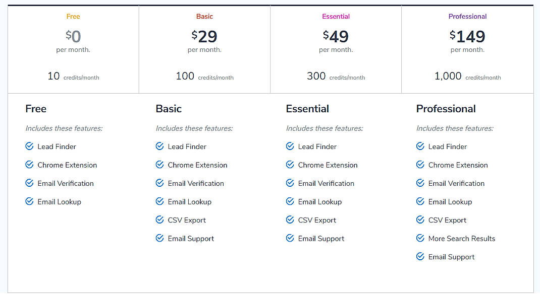 Pricing screenshot