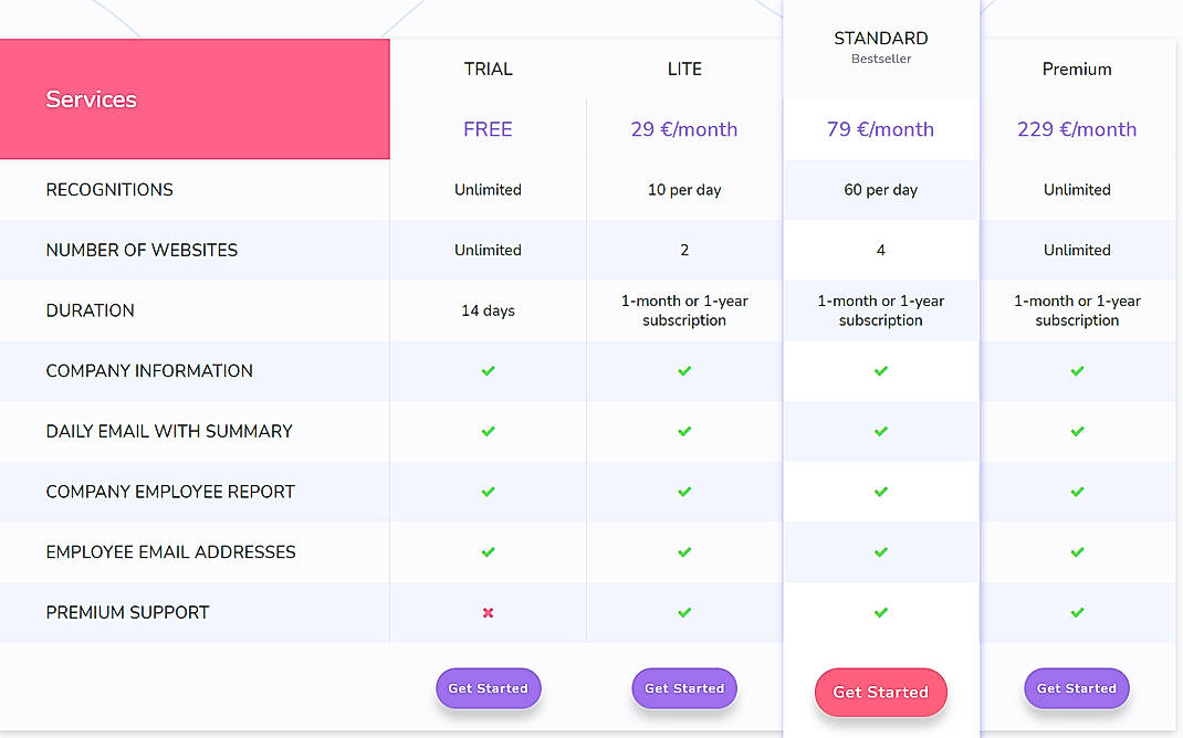 Pricing screenshot
