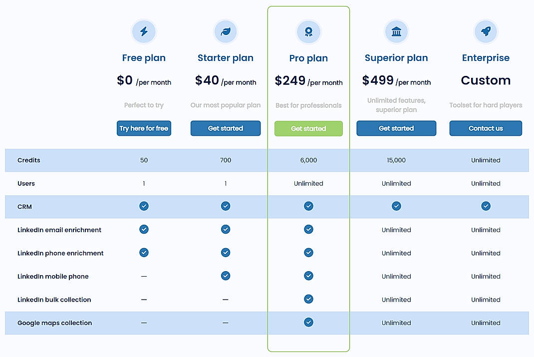 Pricing screenshot