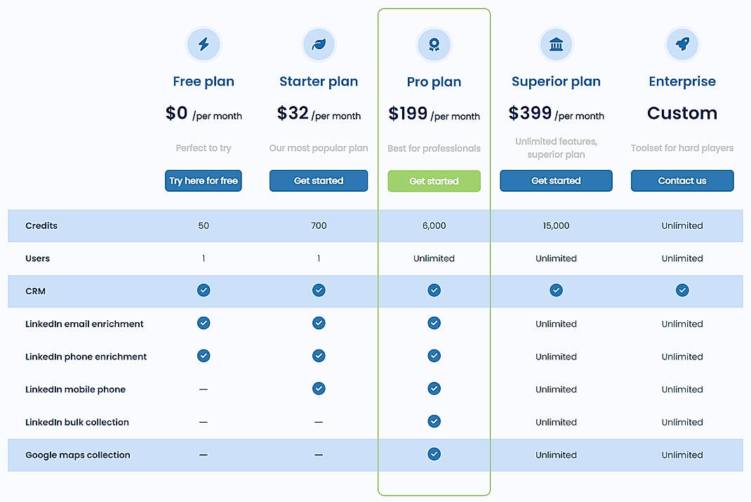 Pricing screenshot
