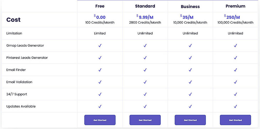 Pricing screenshot