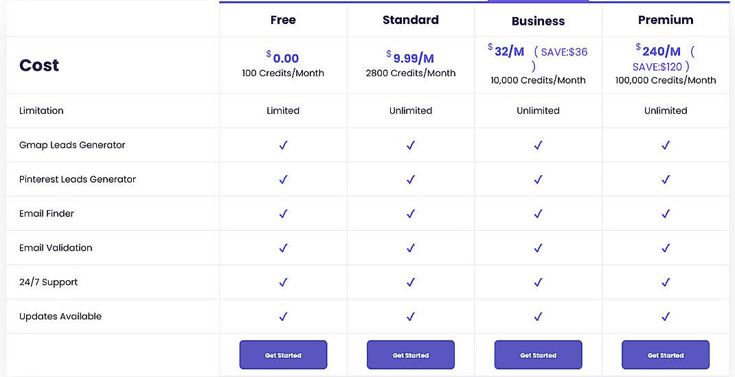 Pricing screenshot