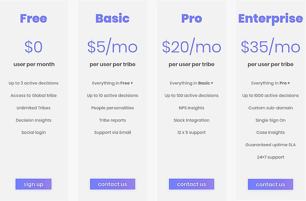 Pricing screenshot