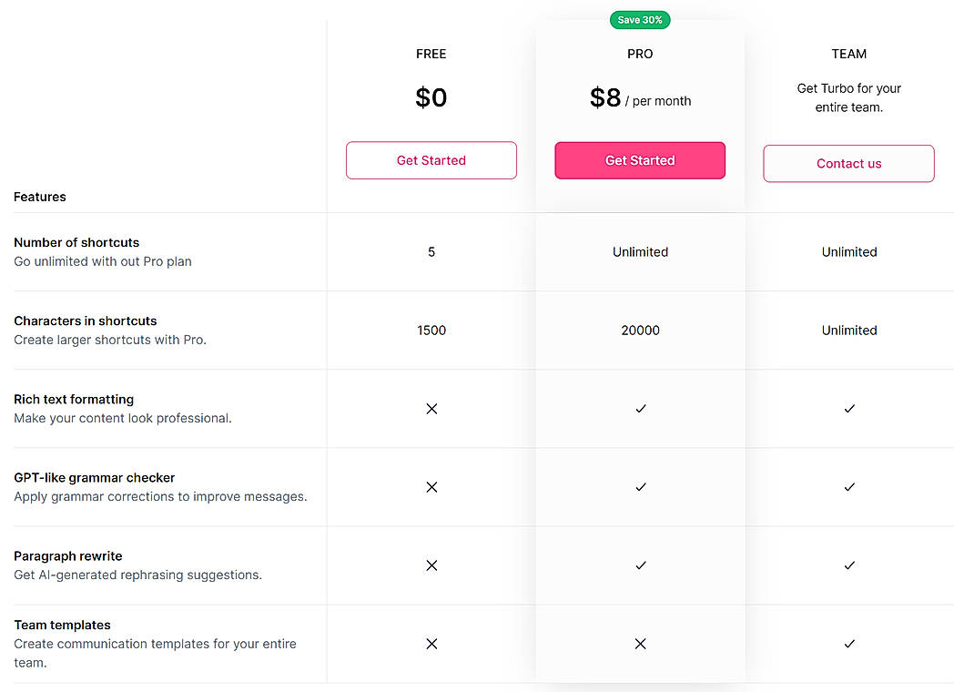 Pricing screenshot