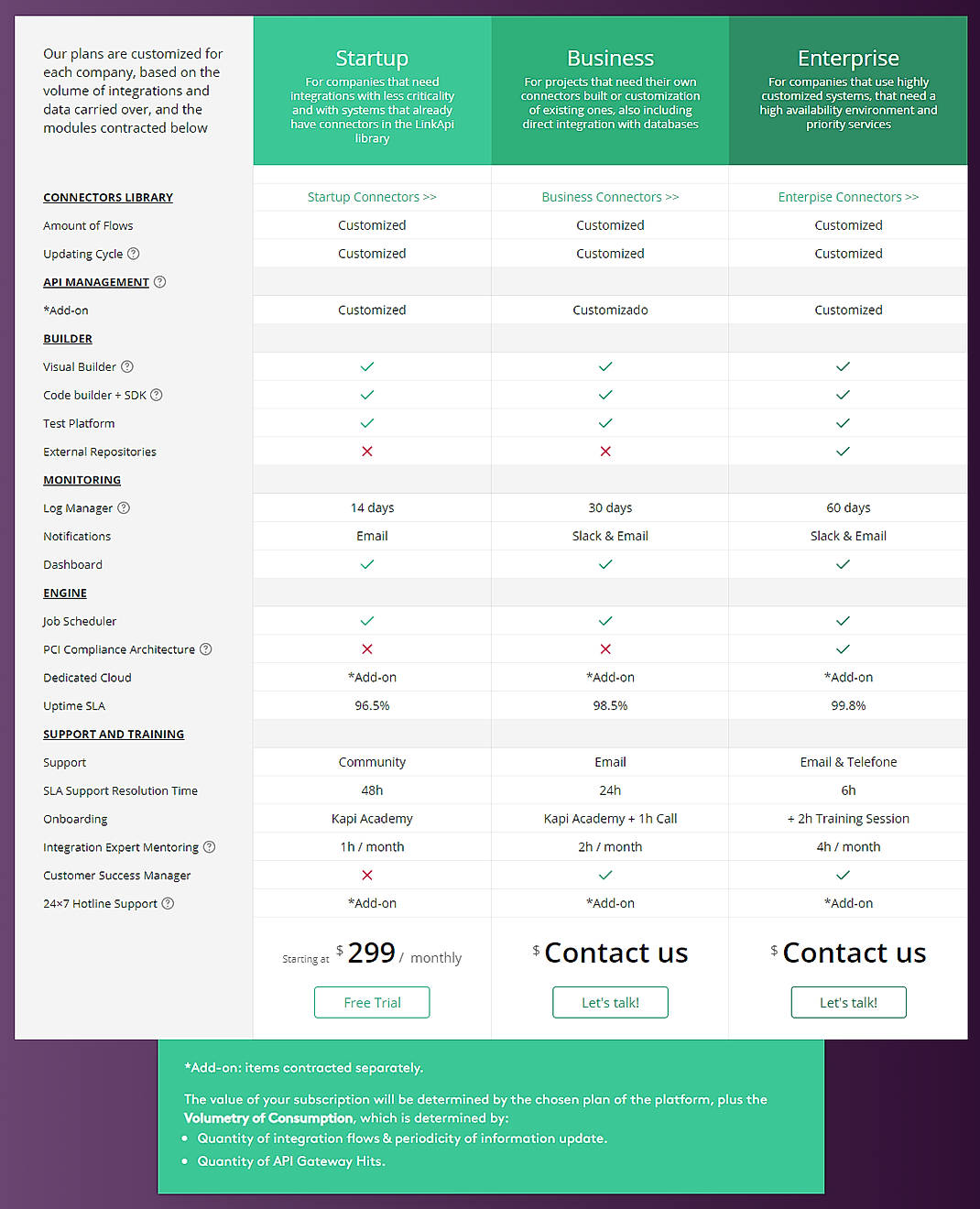 Pricing screenshot