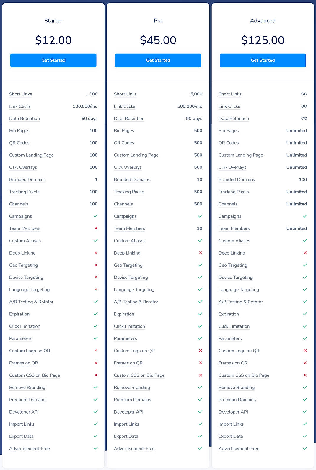 Pricing screenshot