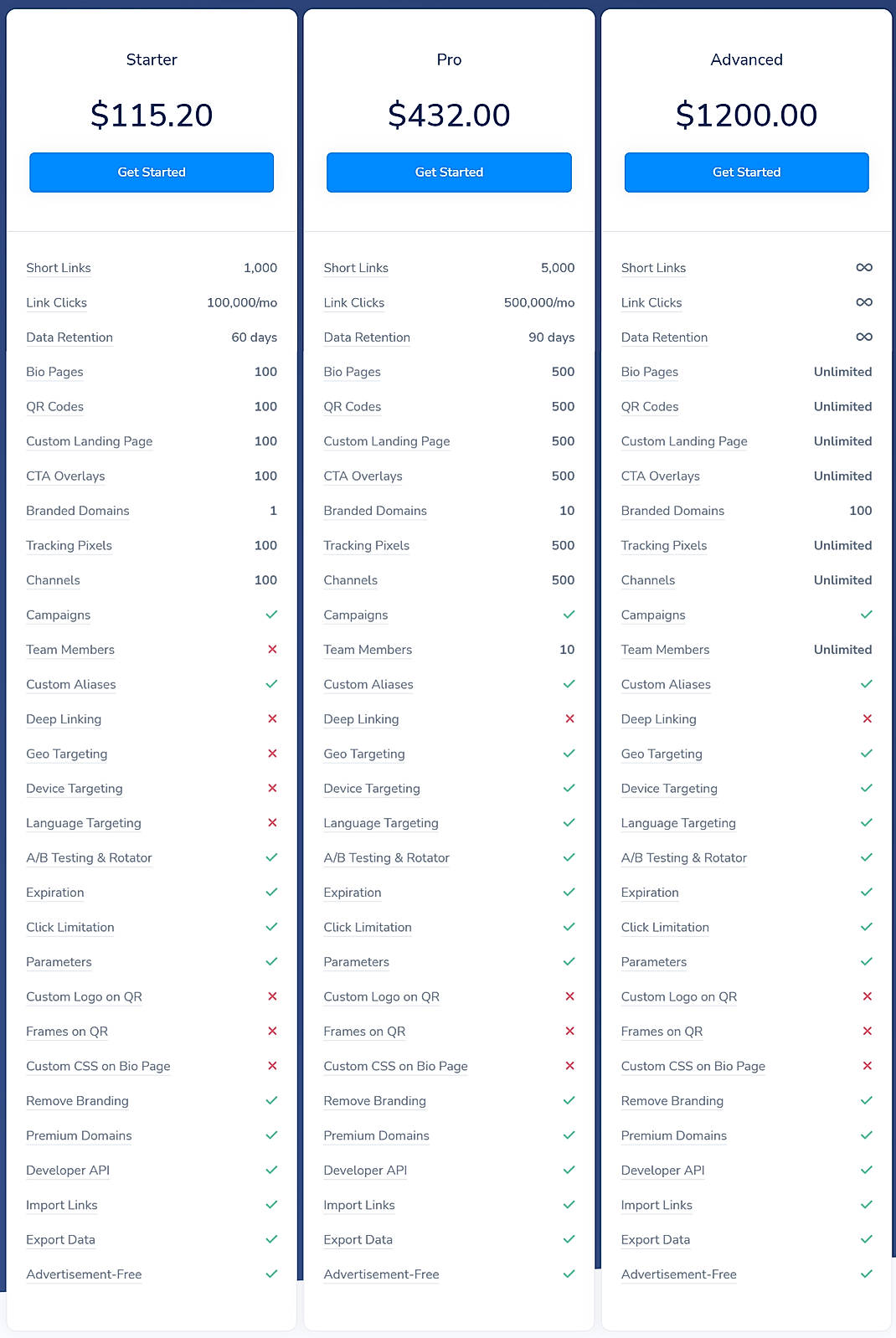 Pricing screenshot