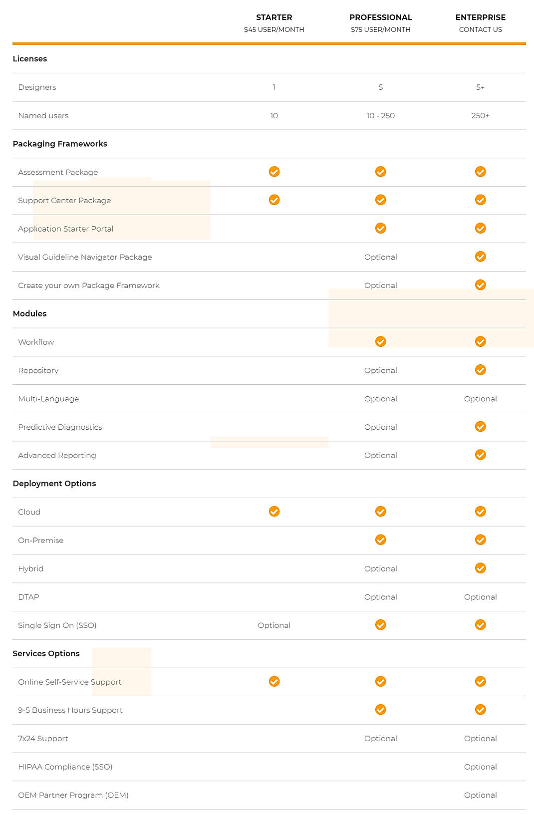 Pricing screenshot