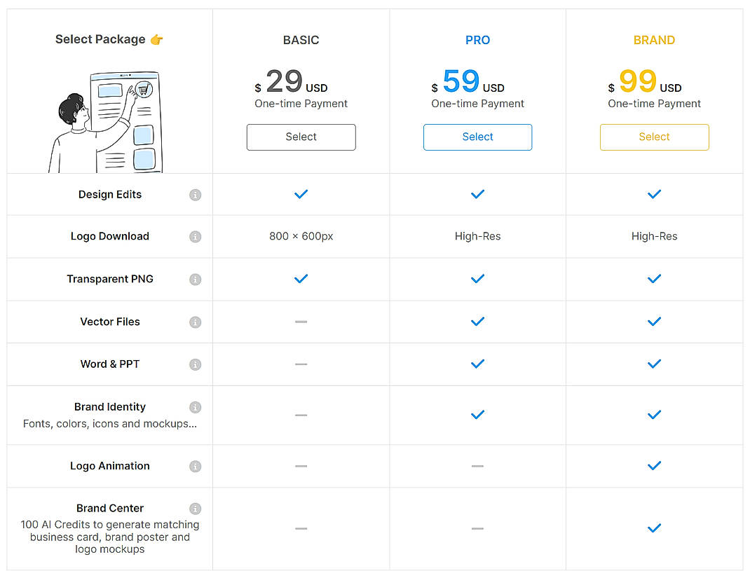 Pricing screenshot