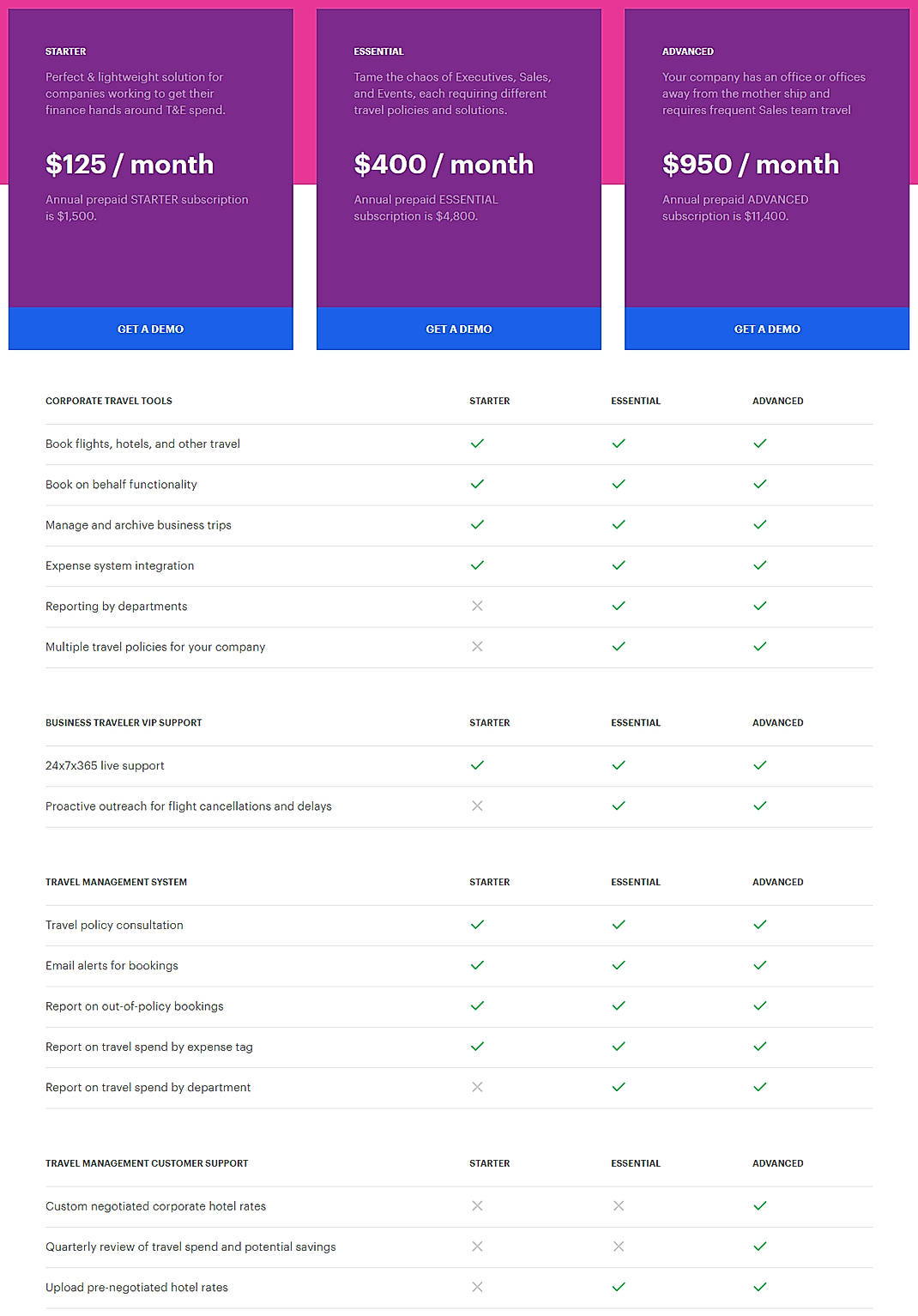 Pricing screenshot