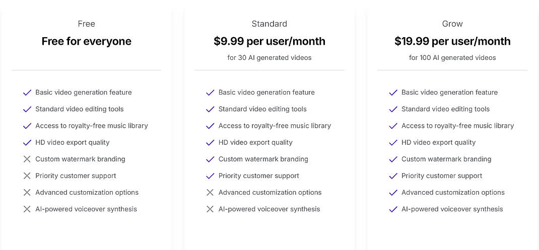 Pricing screenshot