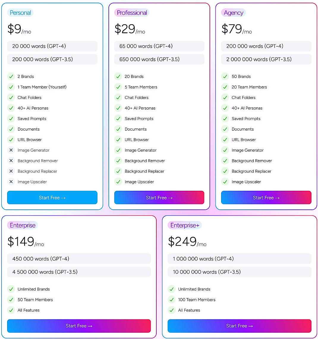 Pricing screenshot