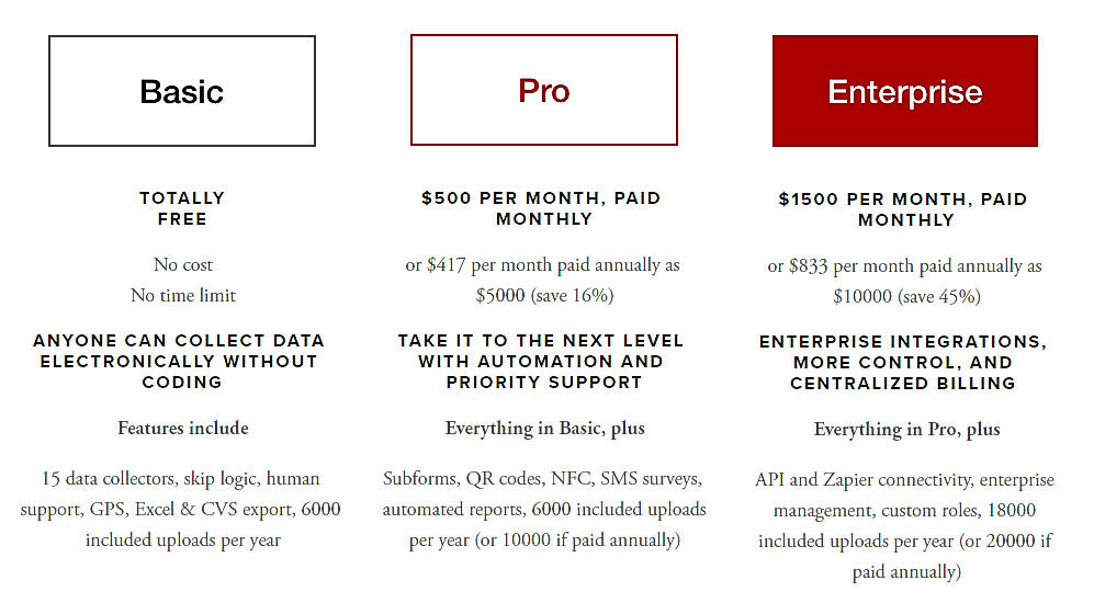 Pricing screenshot