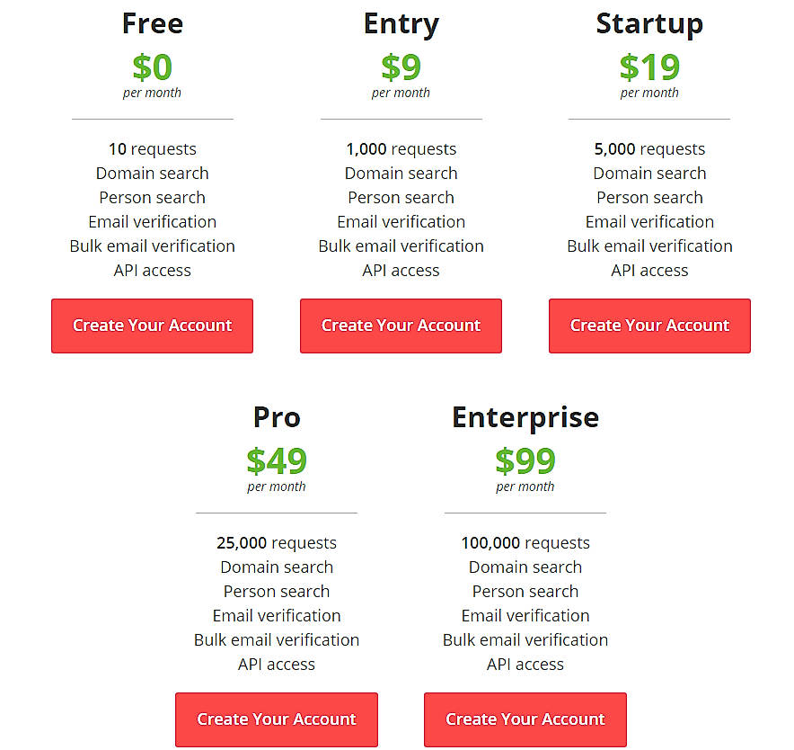 Pricing screenshot