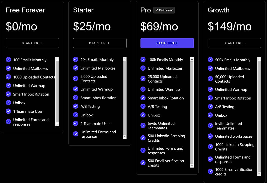 Pricing screenshot