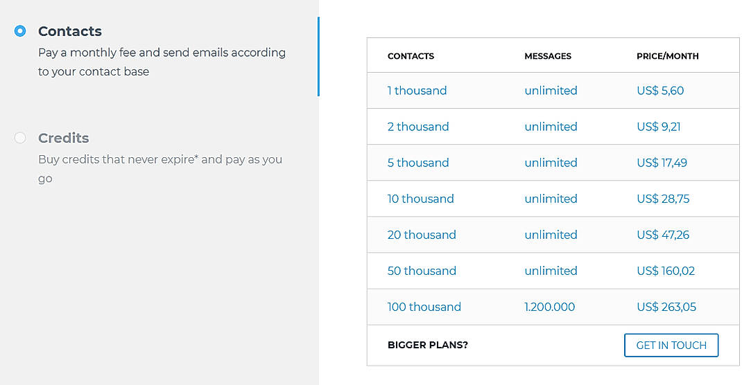 Pricing screenshot