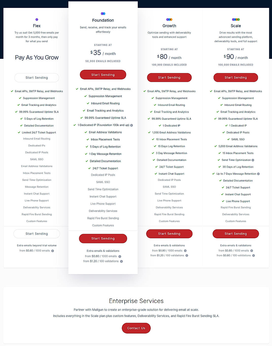 Pricing screenshot