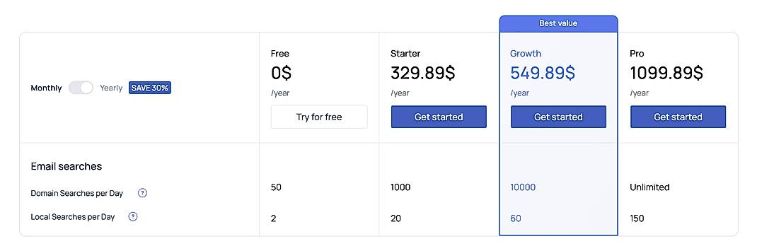 Pricing screenshot