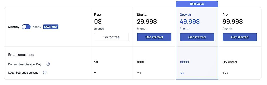 Pricing screenshot