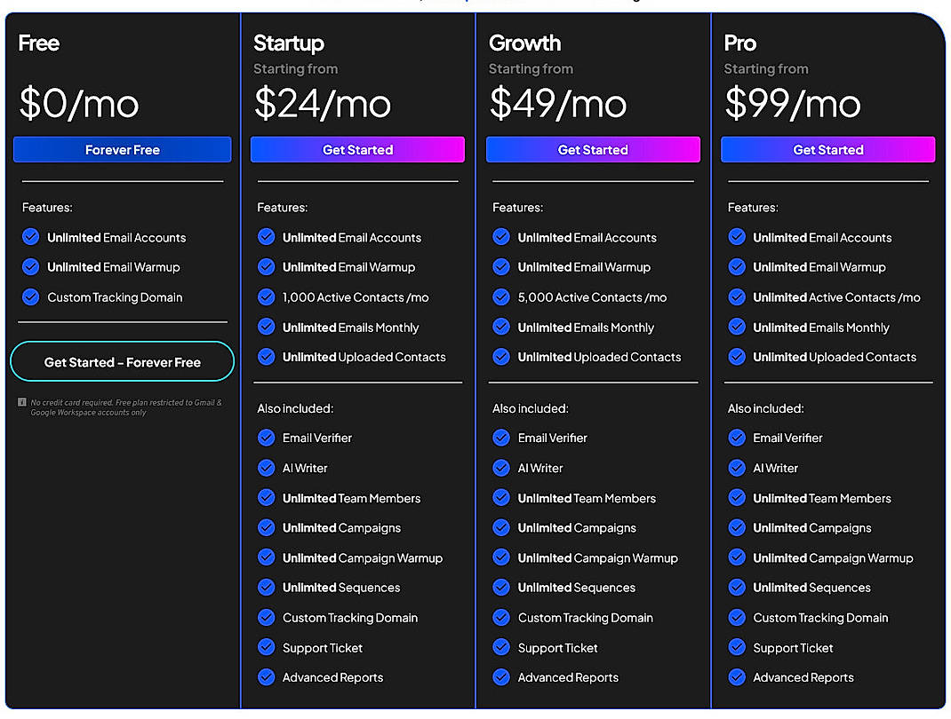 Pricing screenshot