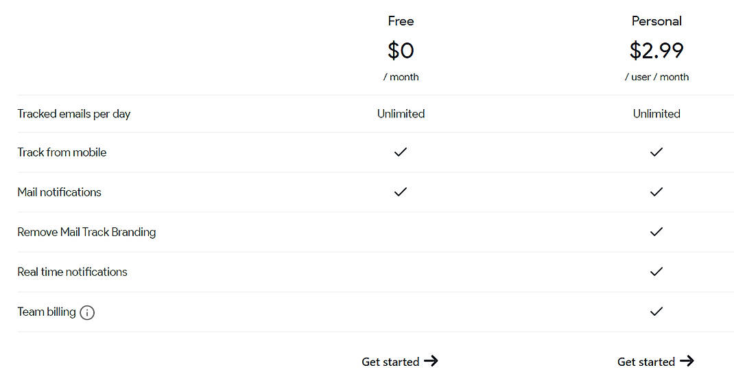 Pricing screenshot