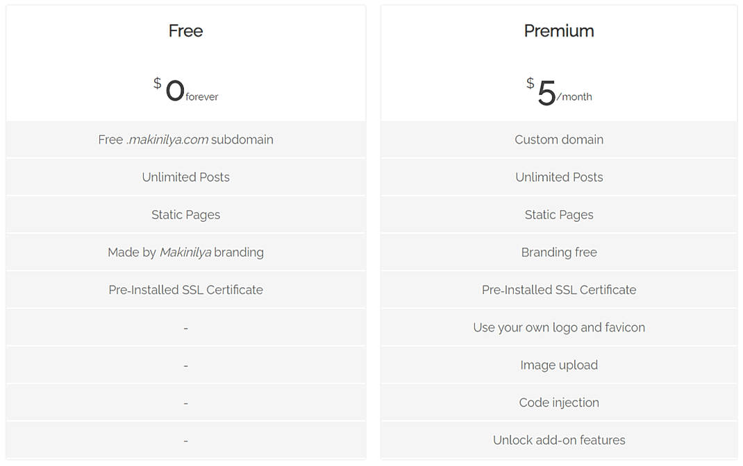 Pricing screenshot