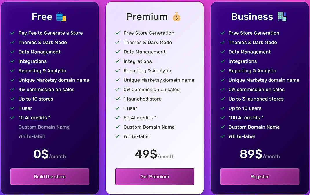 Pricing screenshot