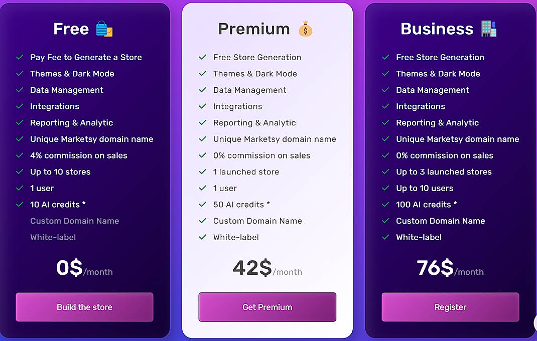 Pricing screenshot