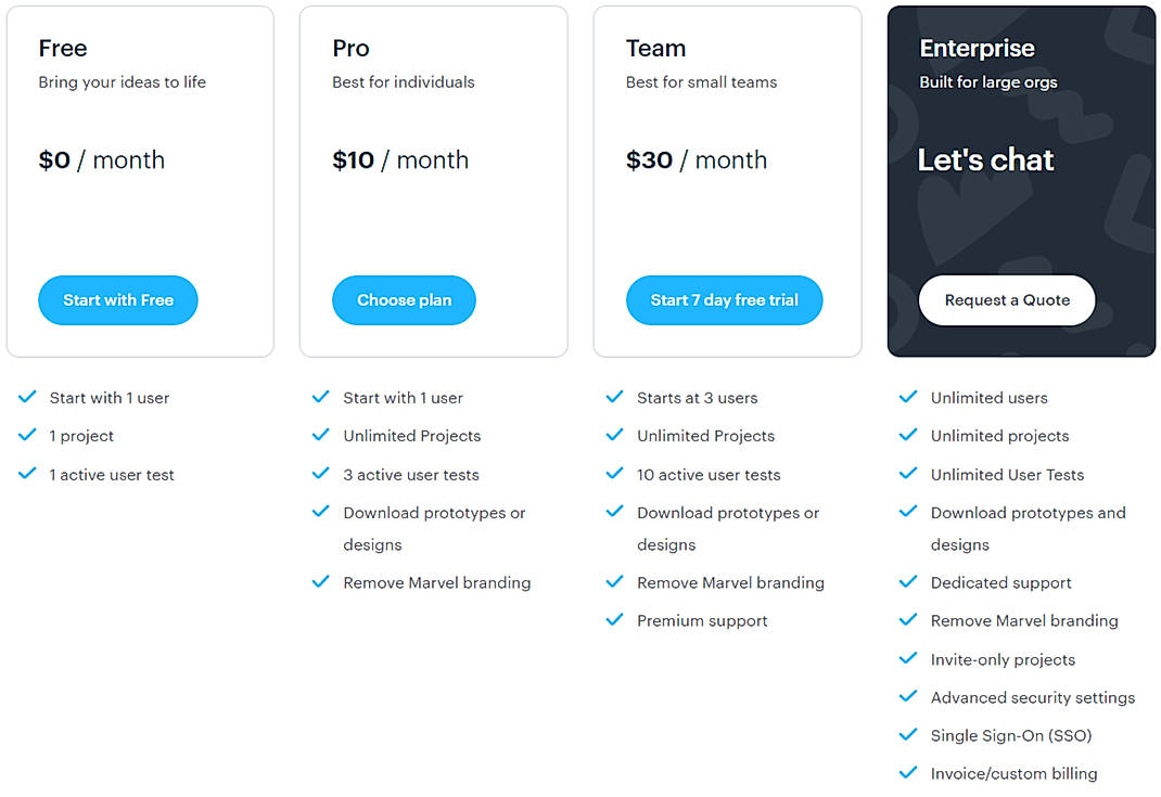 Pricing screenshot