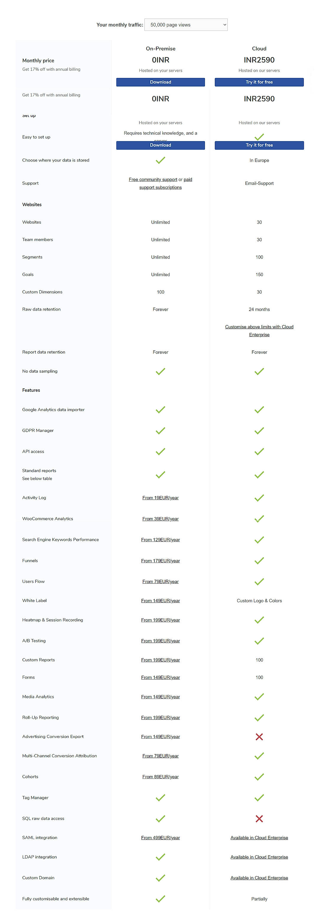 Pricing screenshot